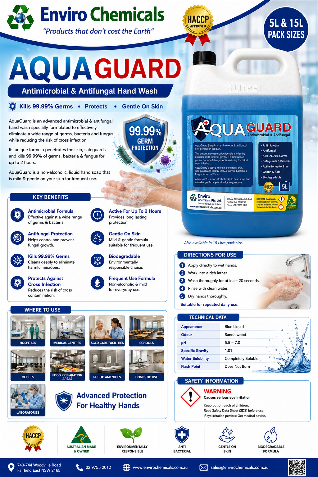 antimicrobial & antifungal hand wash